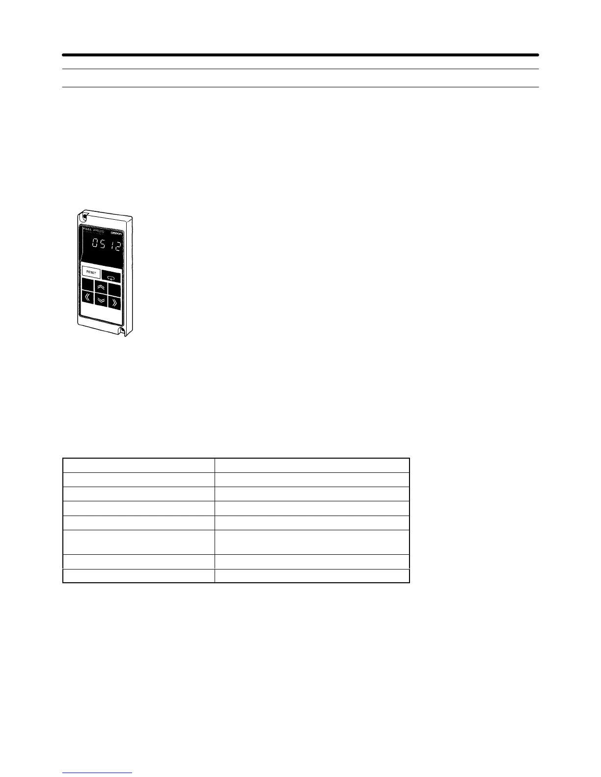 Page #206 background image