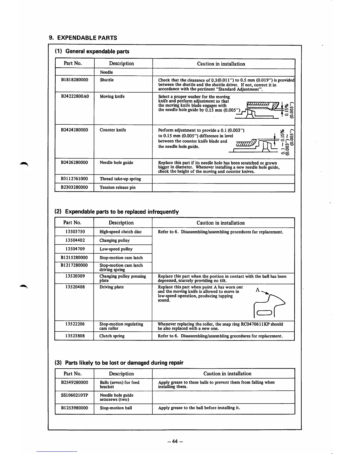 Page #48 background image