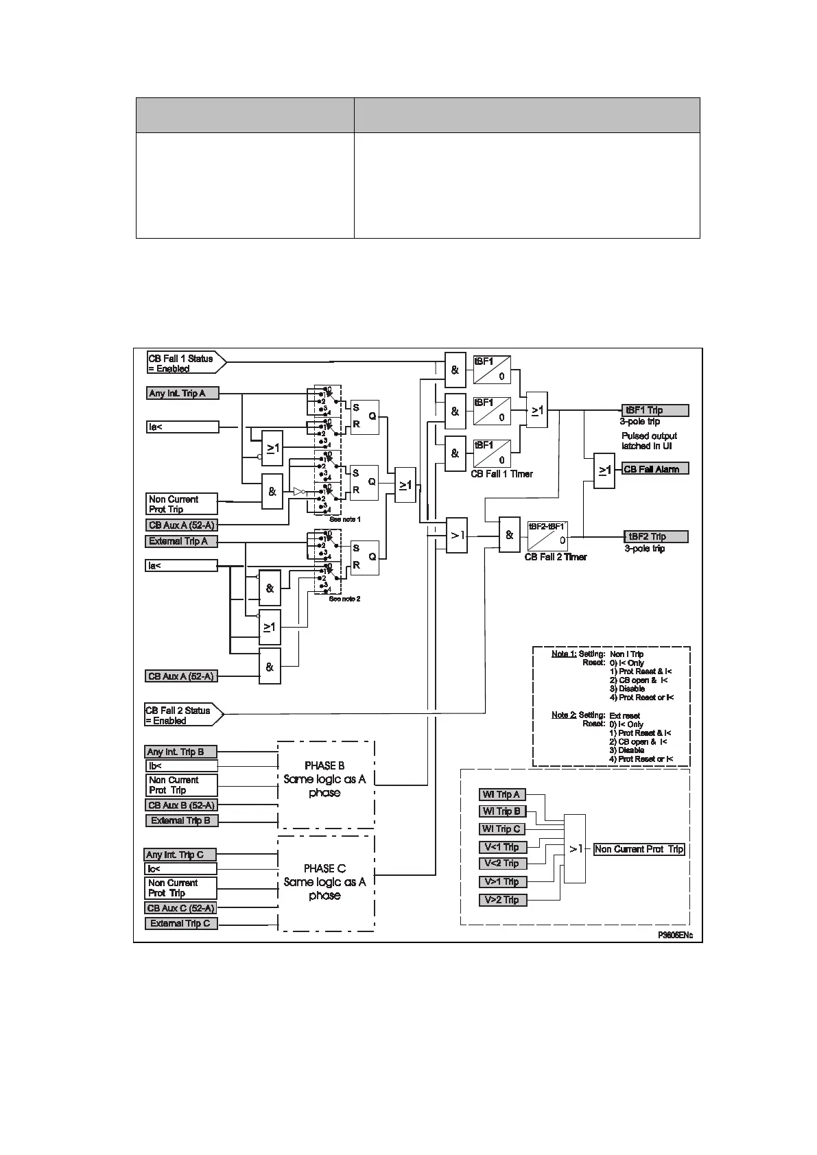 Page #270 background image