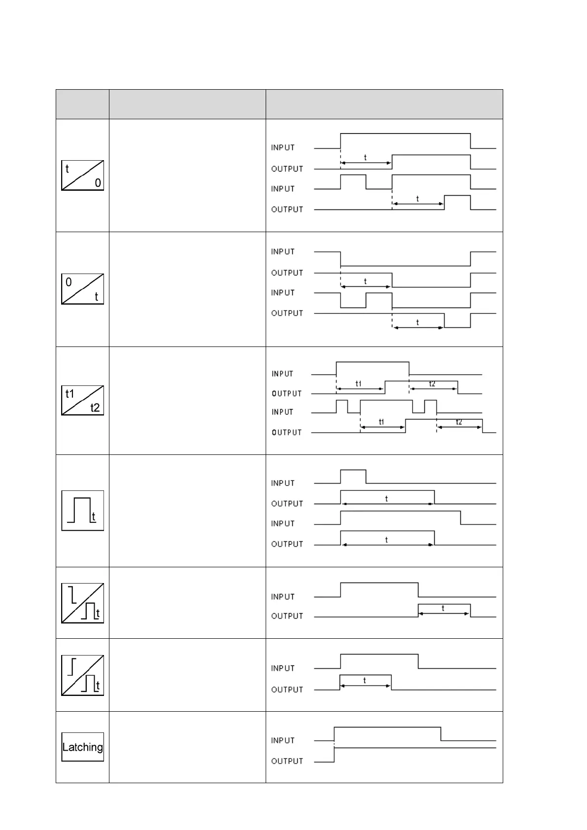 Page #554 background image