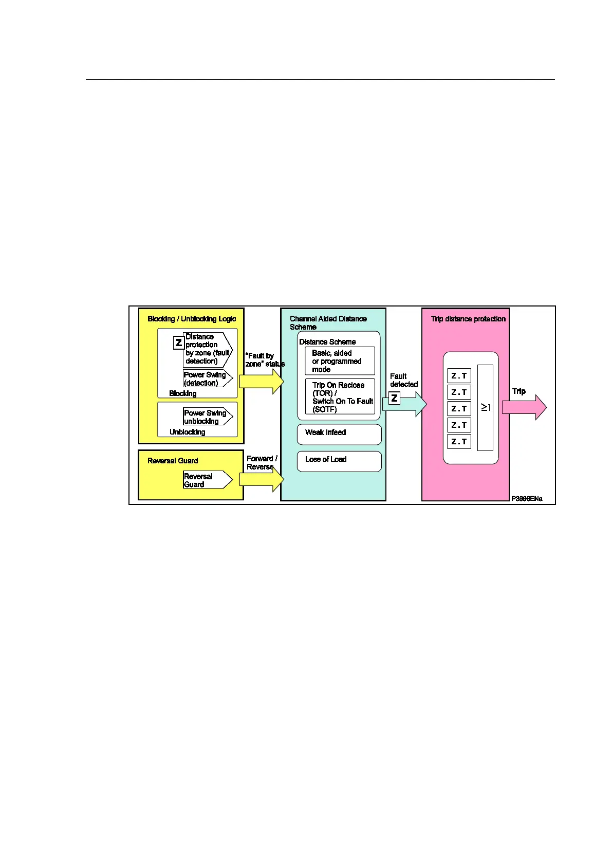 Page #185 background image