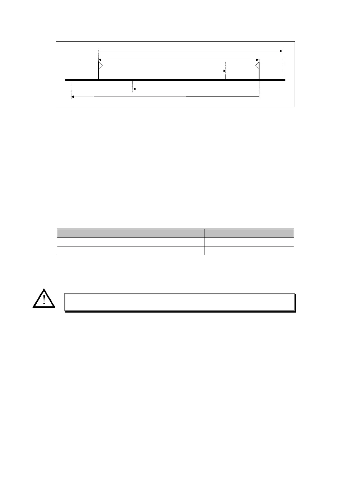 Page #190 background image