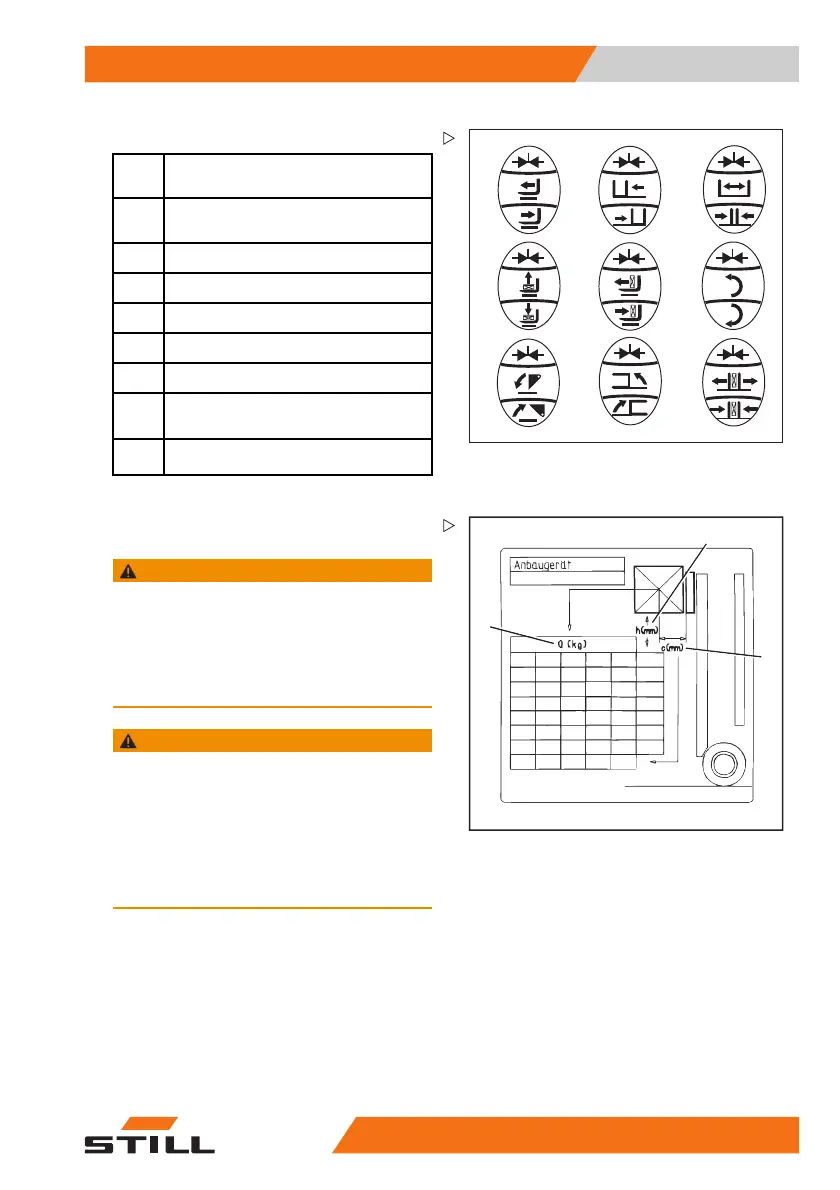 Page #131 background image