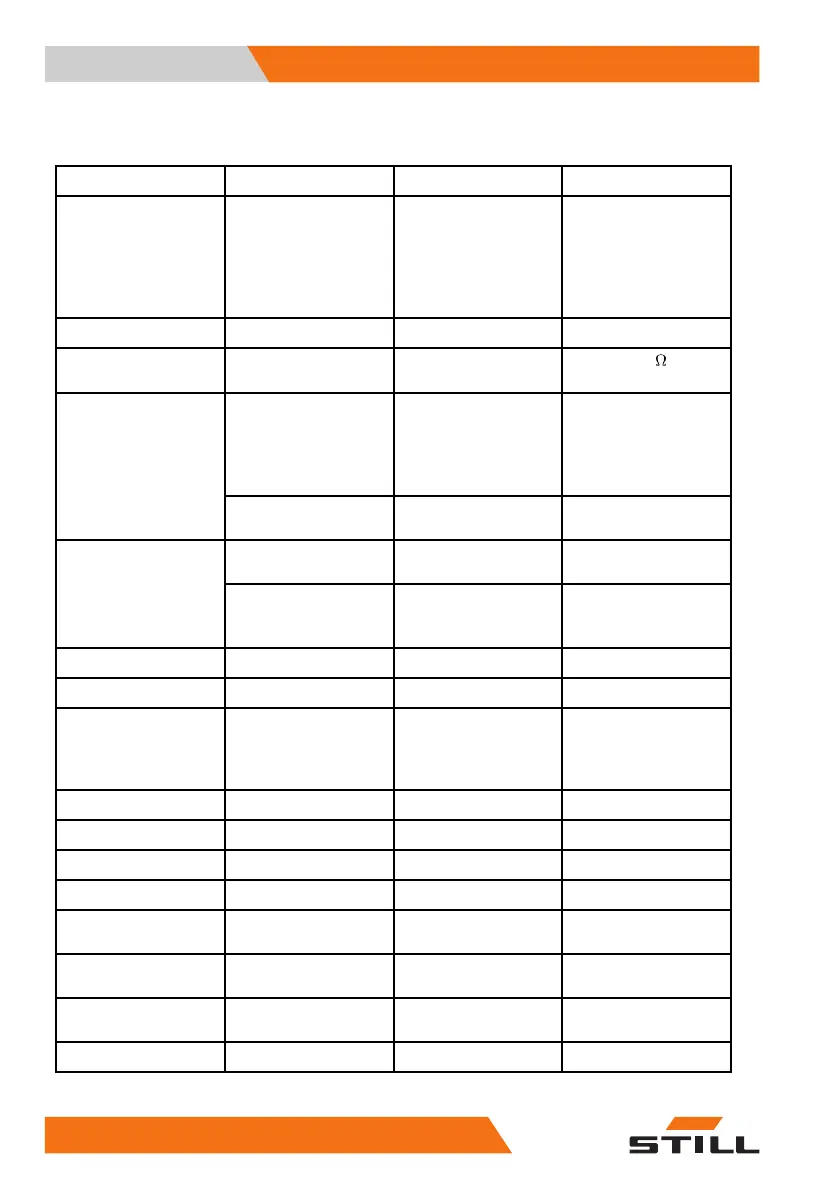 Page #196 background image