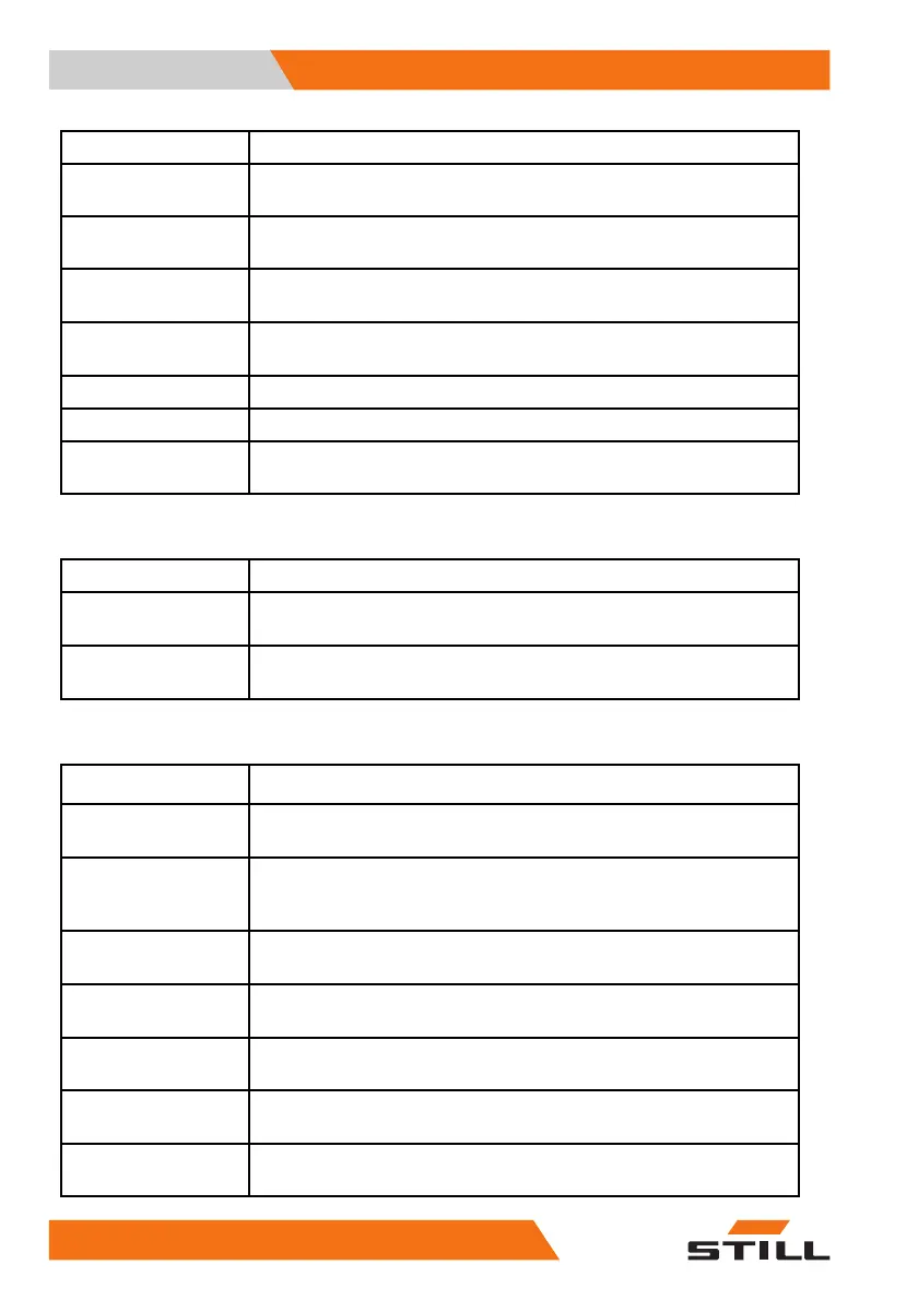 Page #192 background image