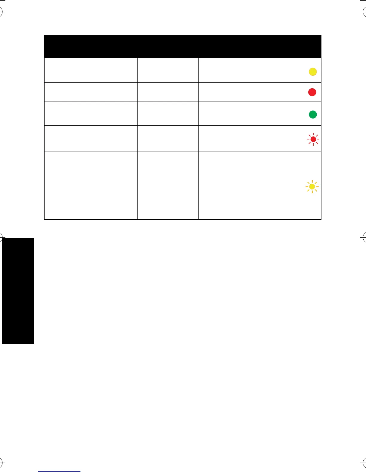 Page #262 background image