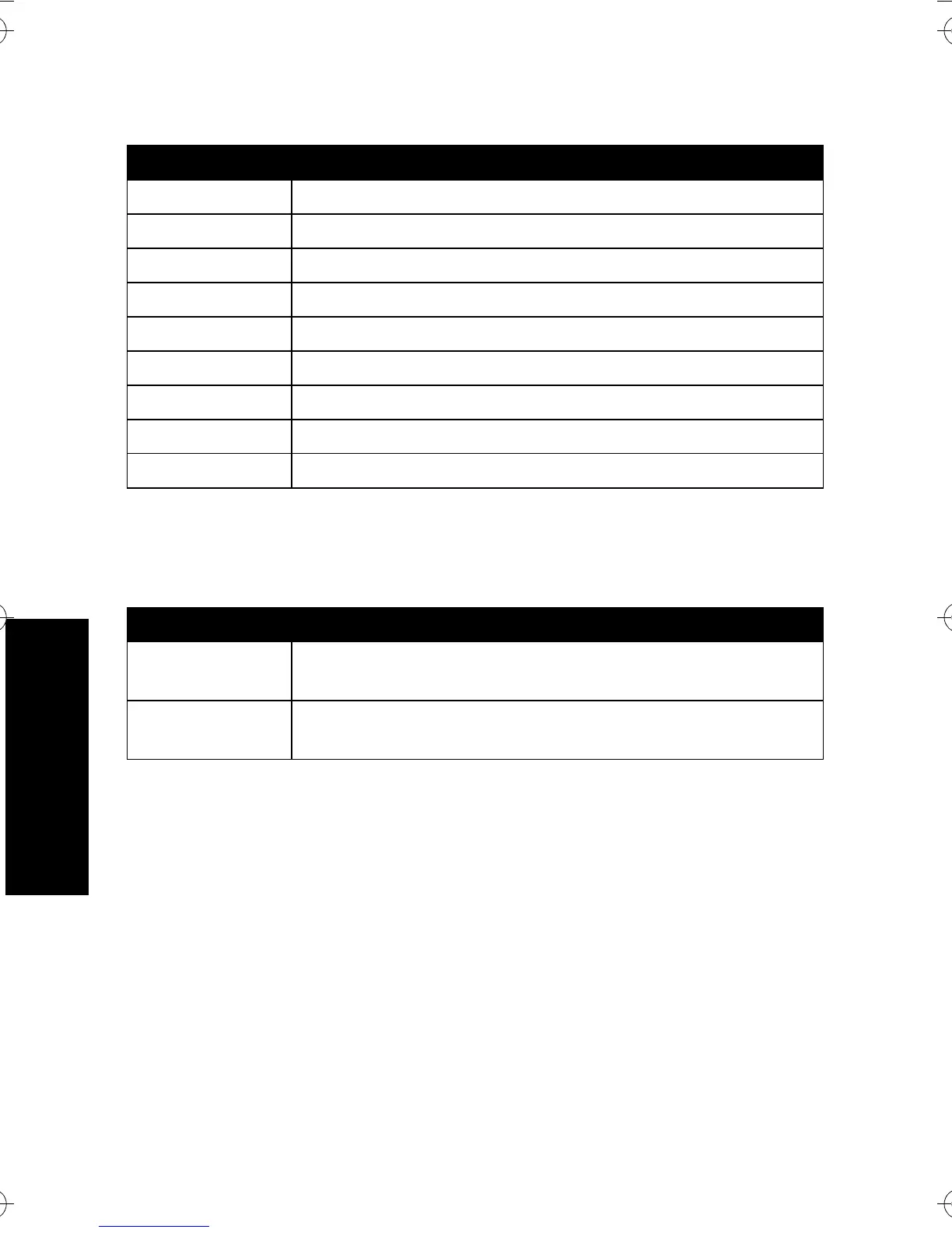 Page #436 background image