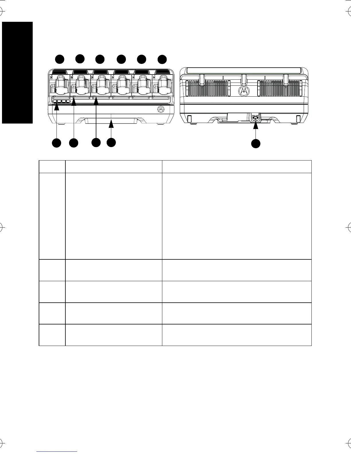 Page #492 background image