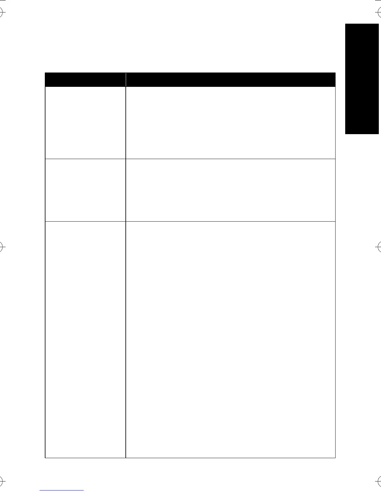 Page #527 background image