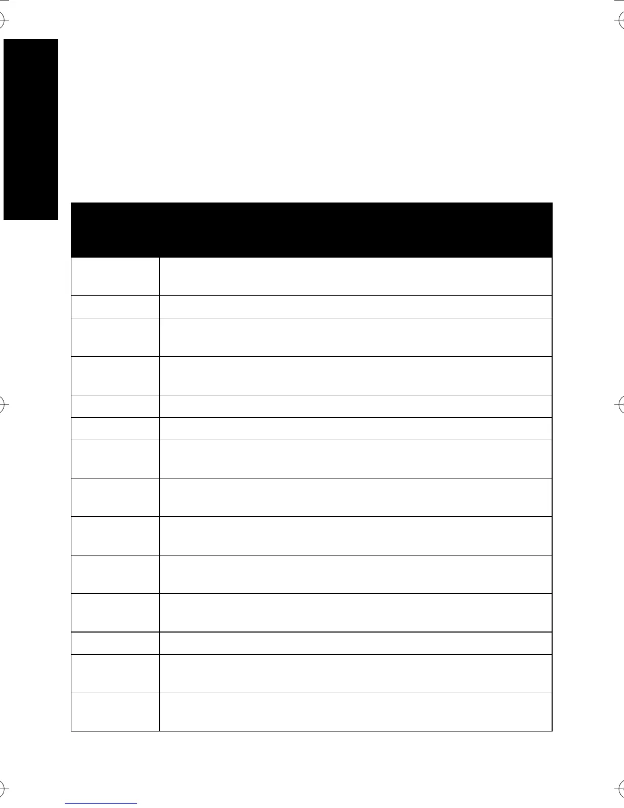 Page #534 background image