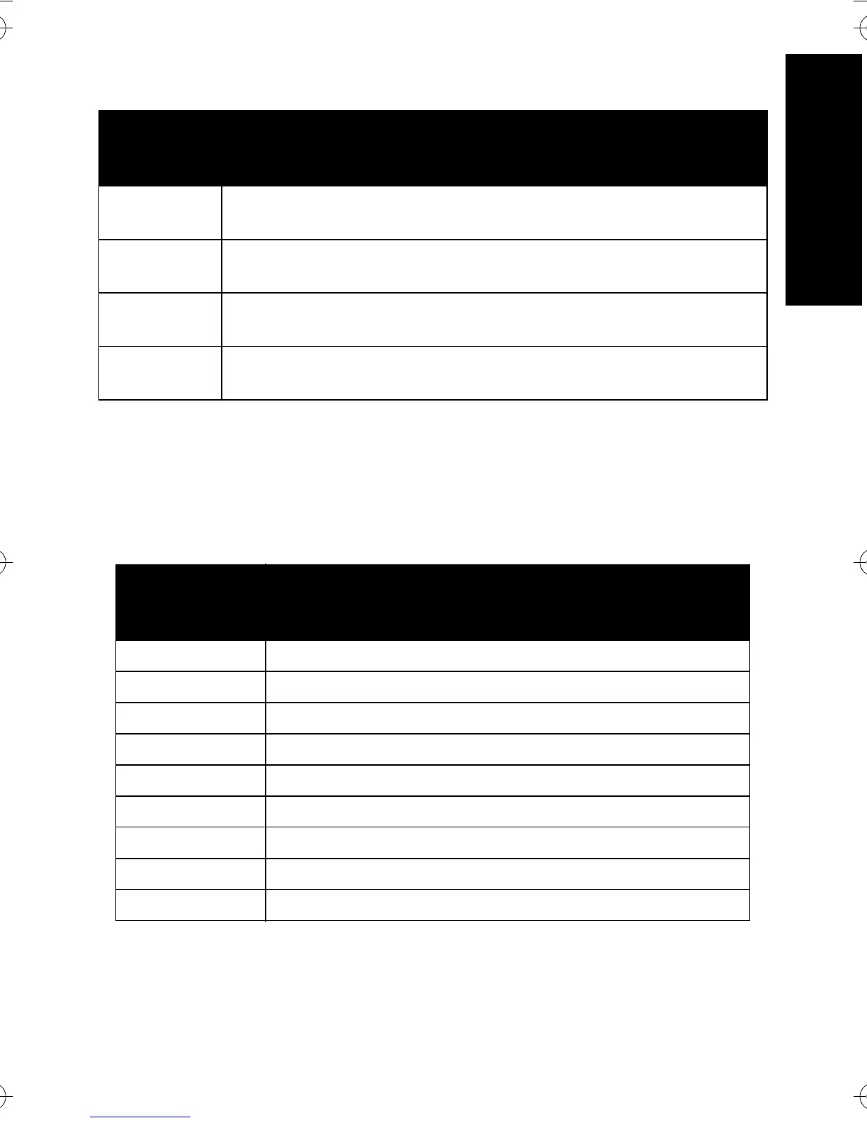 Page #535 background image