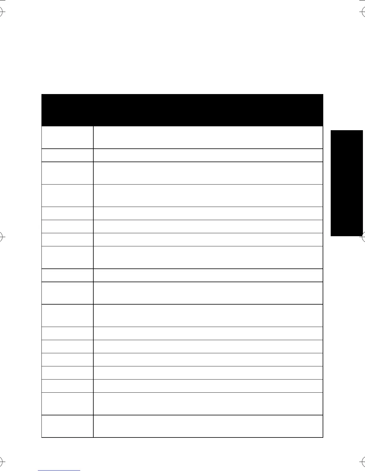 Page #585 background image