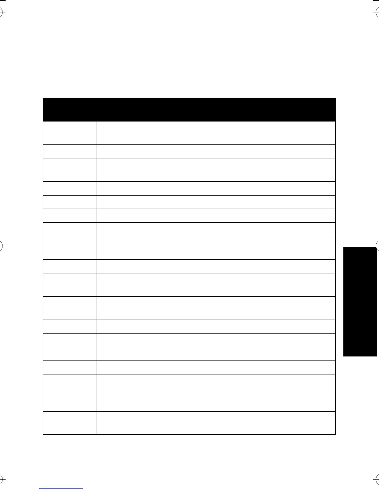 Page #97 background image