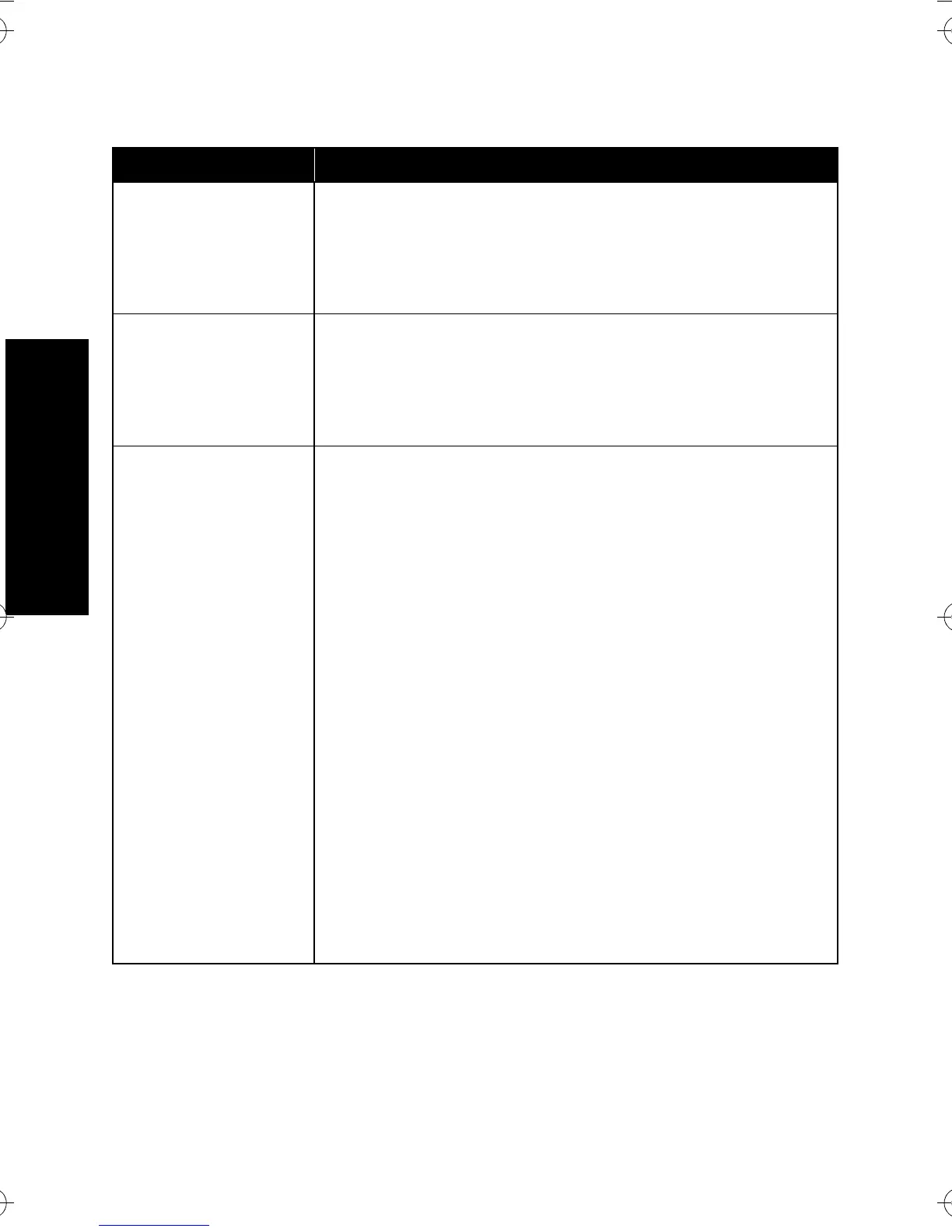 Page #138 background image