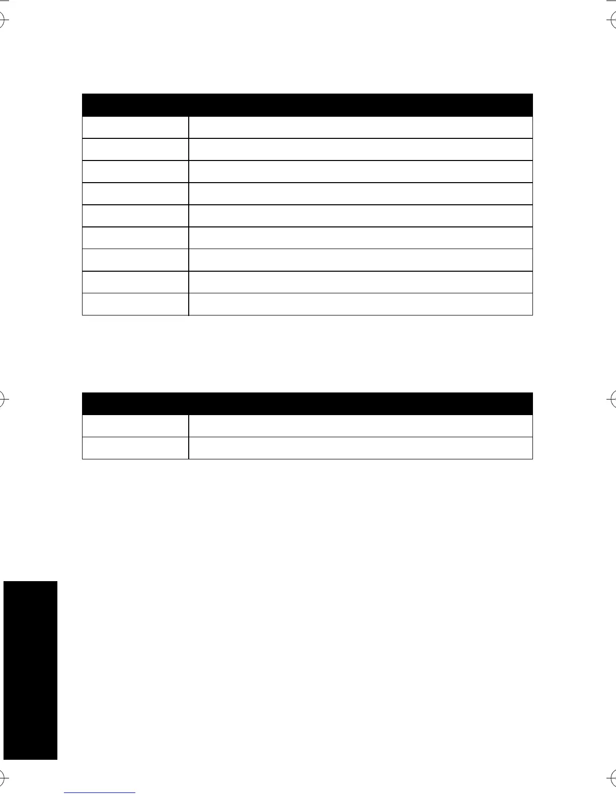 Page #240 background image