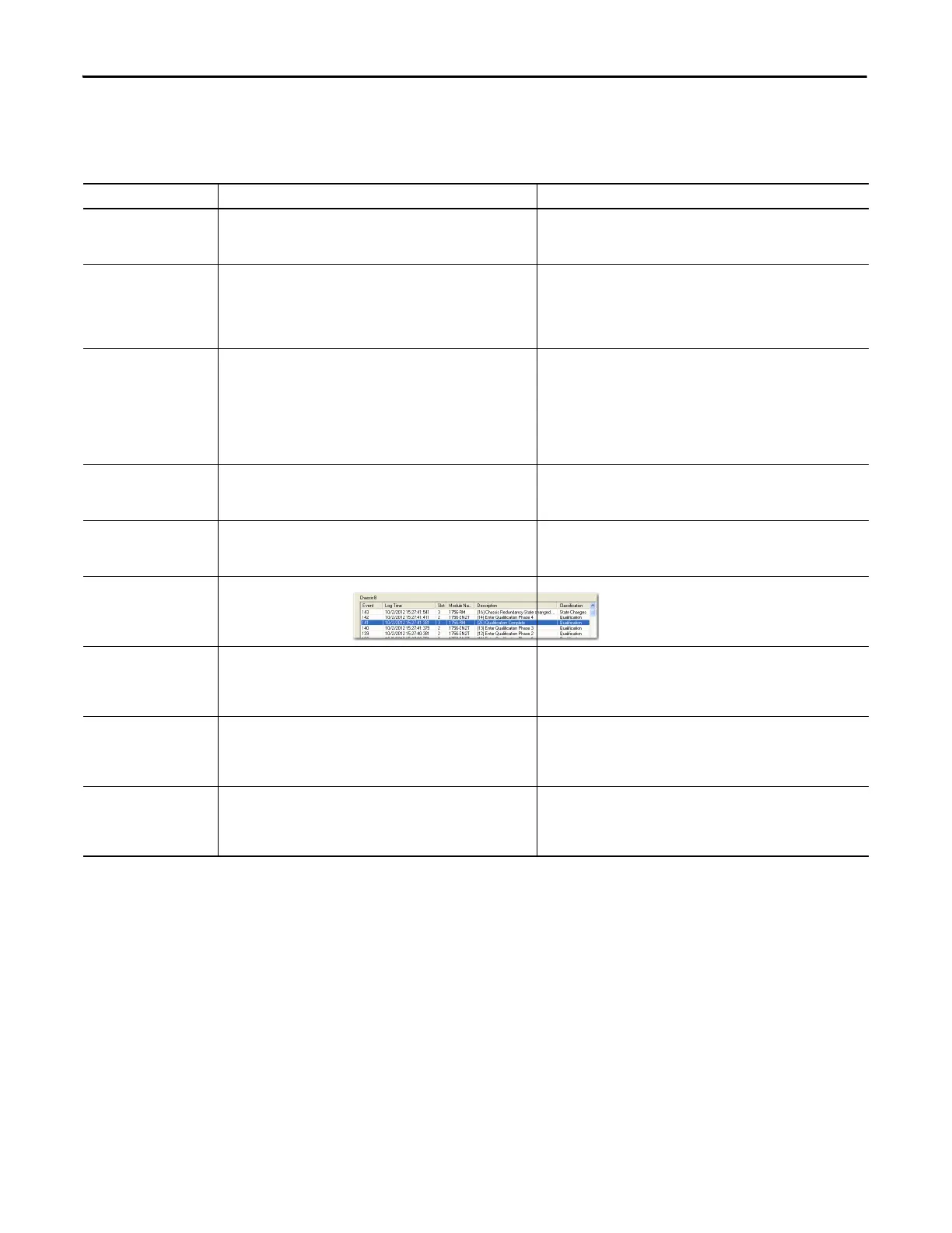 Page #122 background image