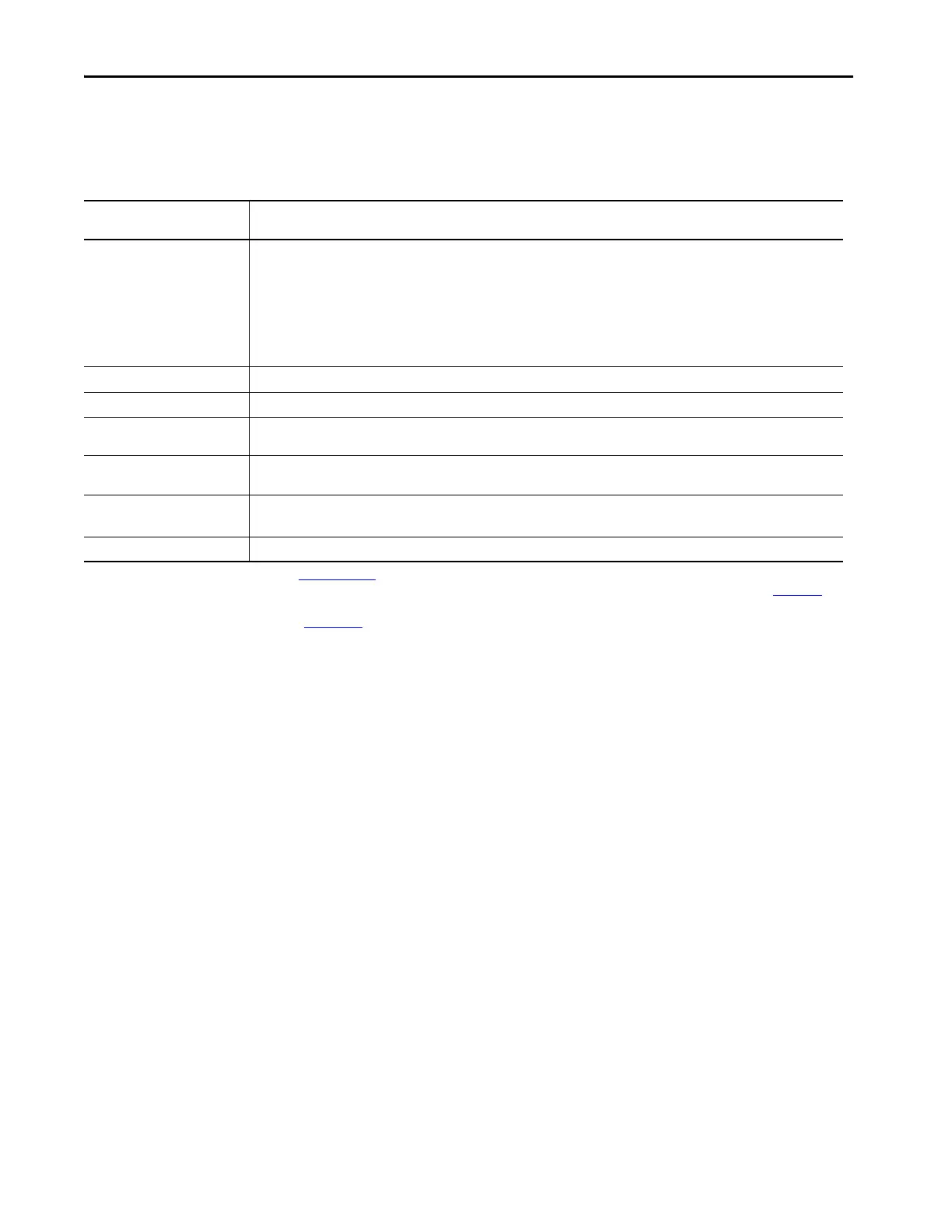 Page #168 background image