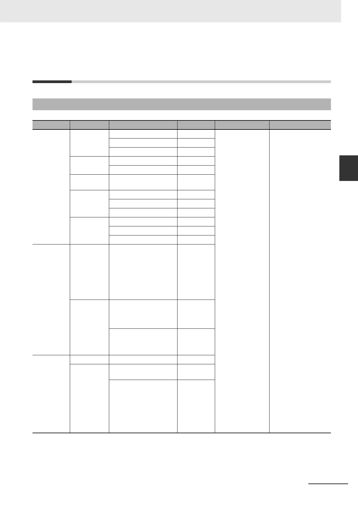 Page #71 background image