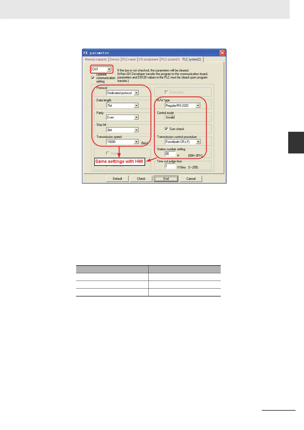 Page #77 background image