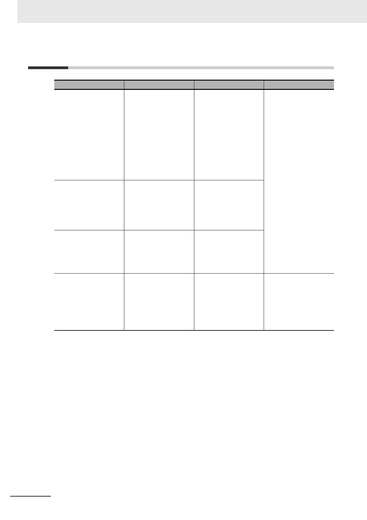 Page #104 background image