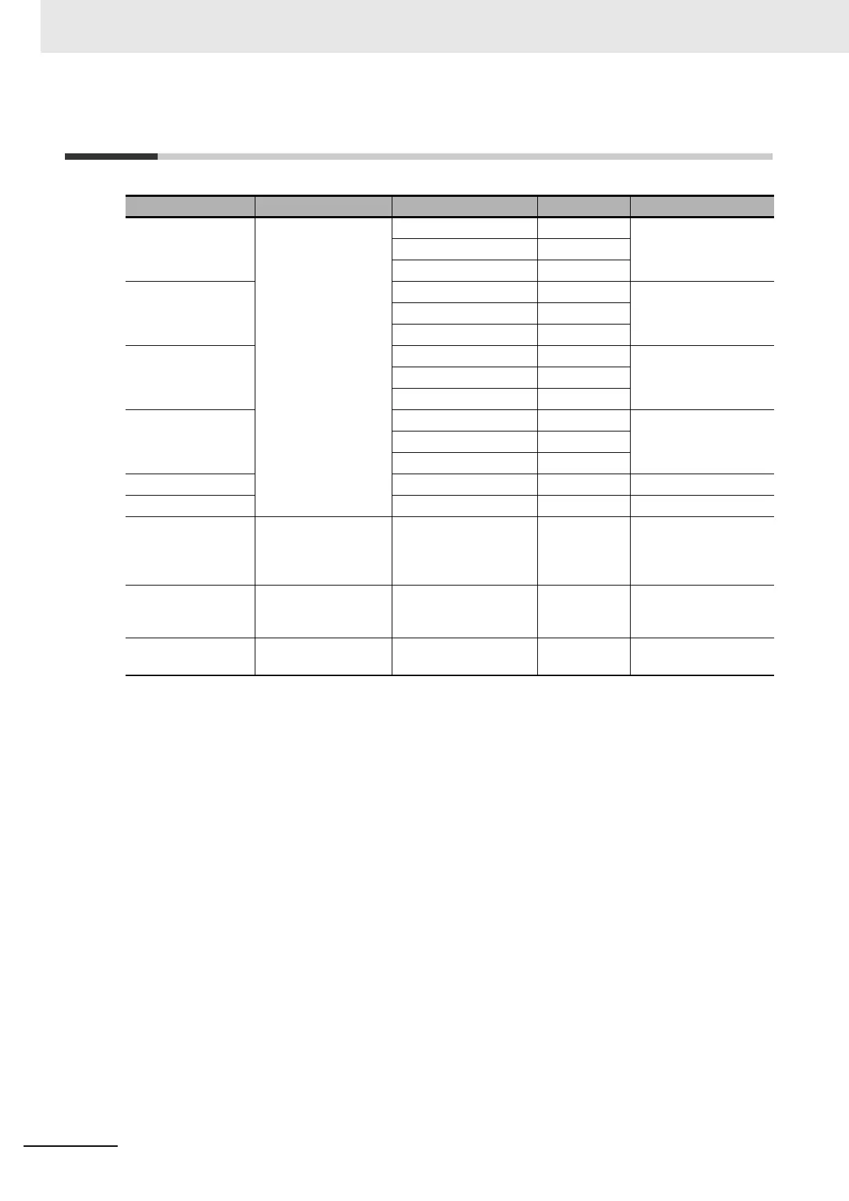 Page #118 background image