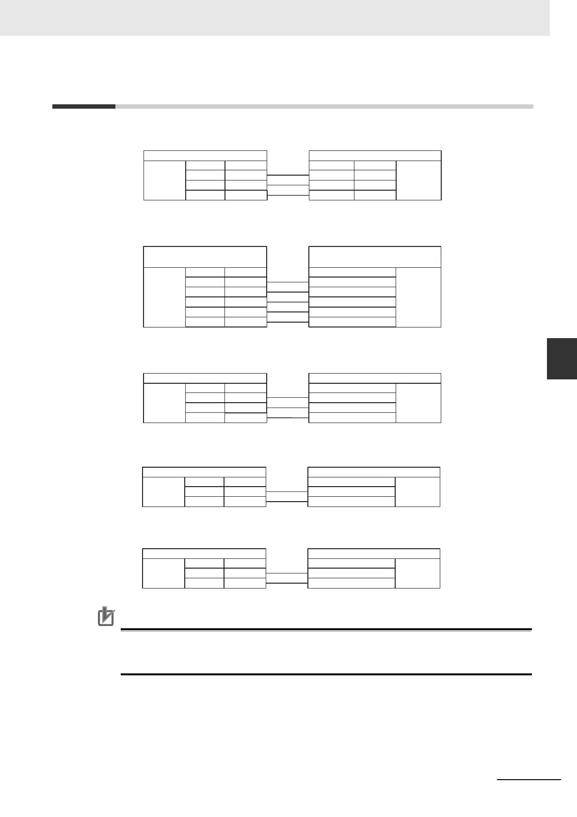 Page #125 background image