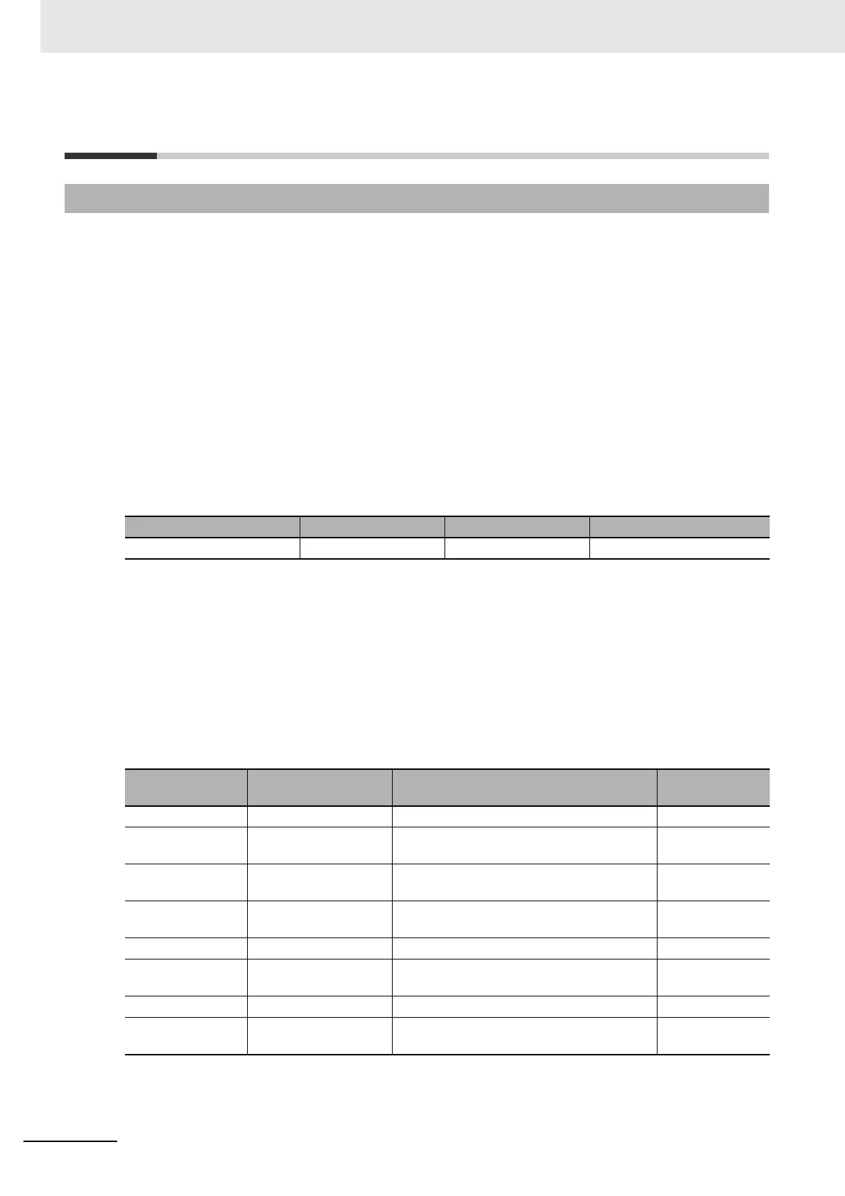 Page #126 background image