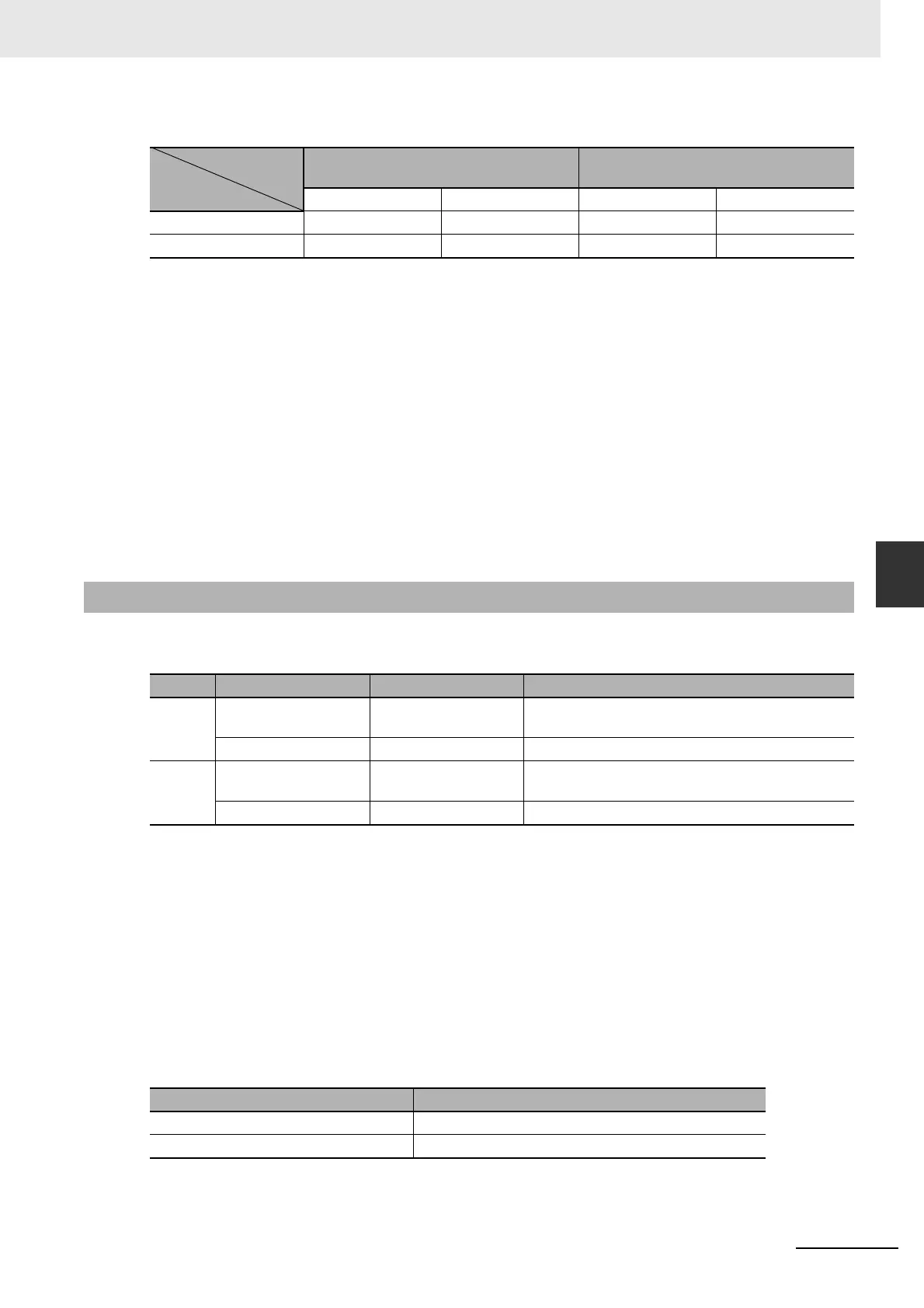 Page #127 background image