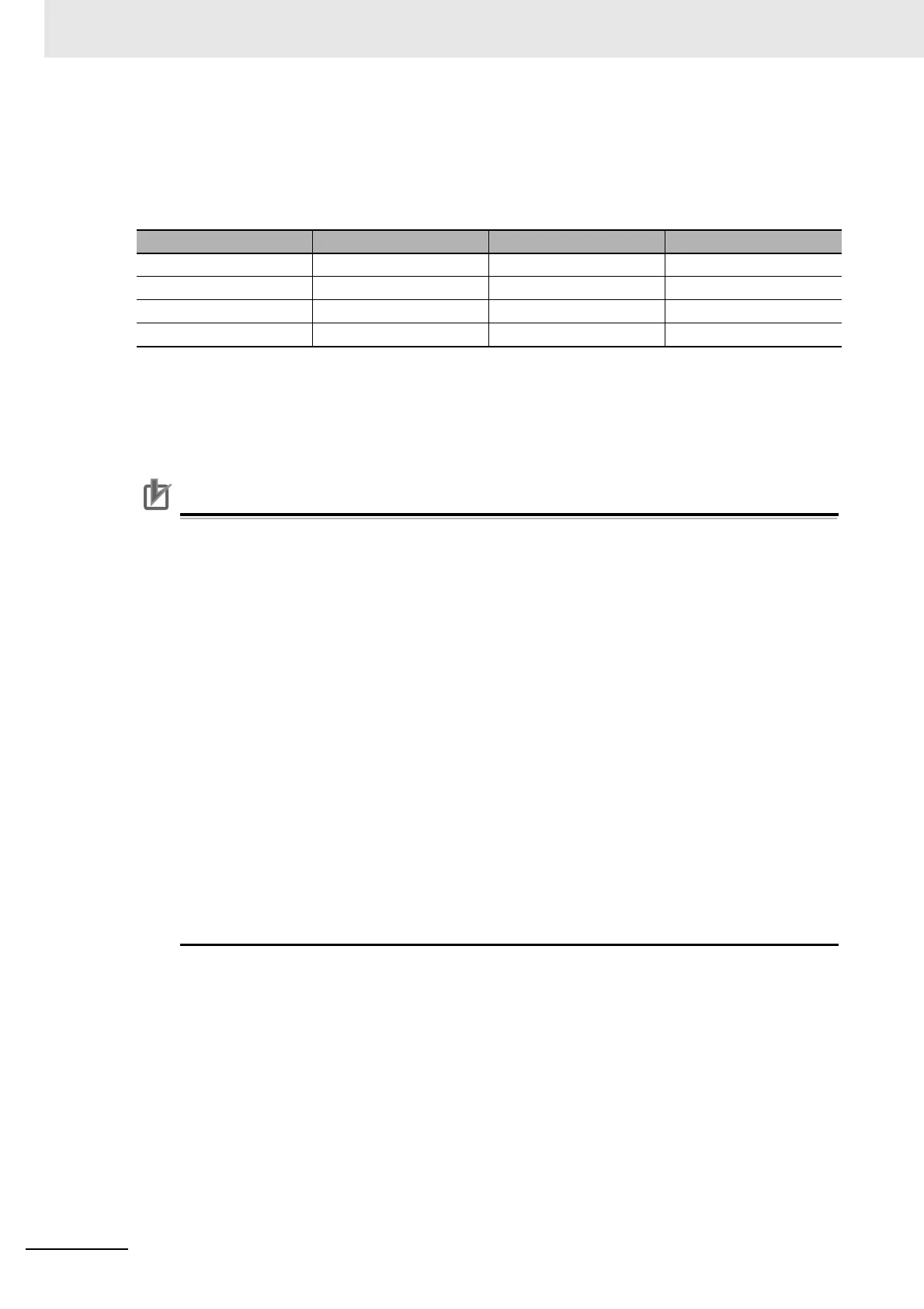 Page #136 background image