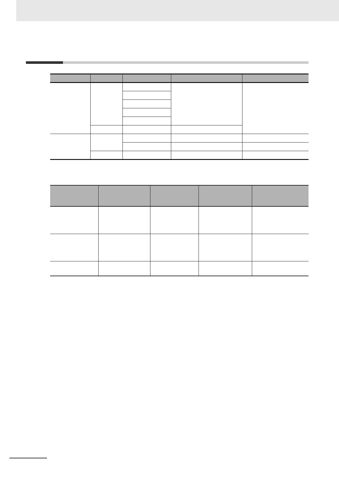 Page #146 background image
