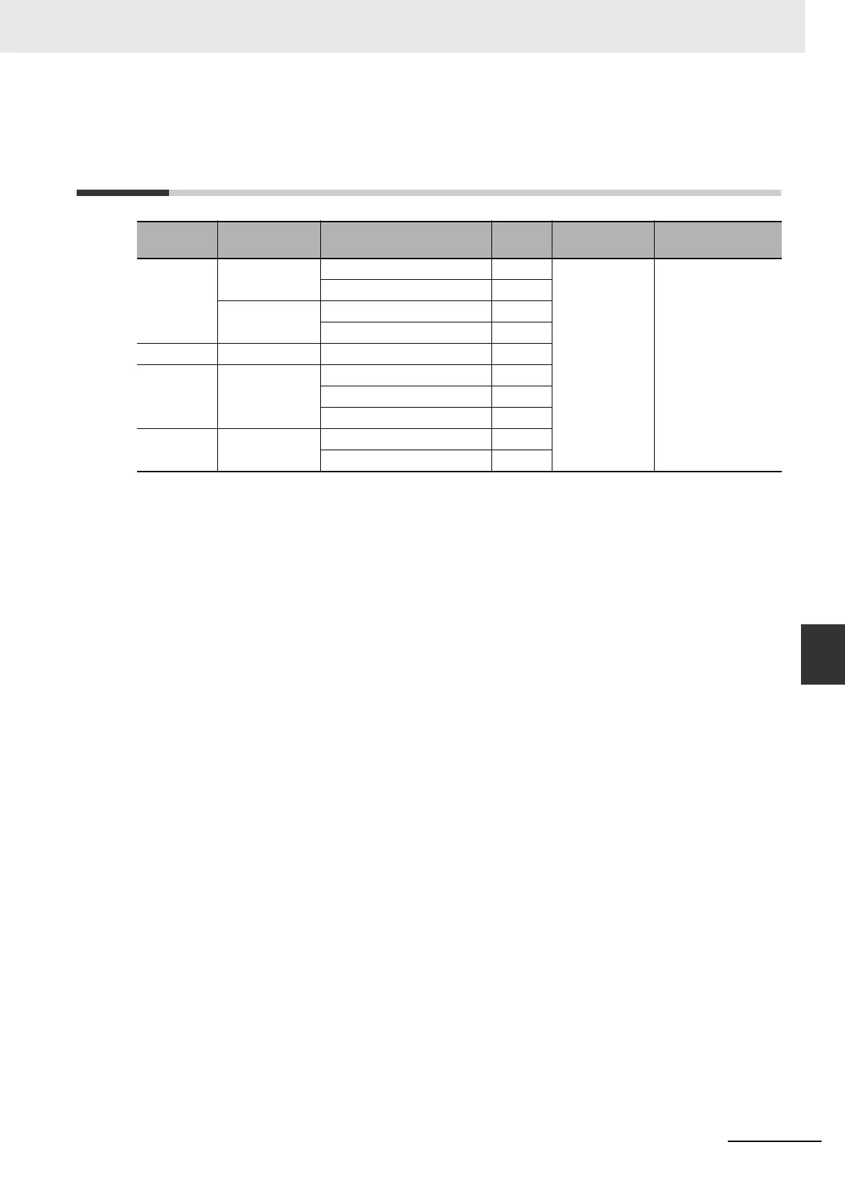 Page #147 background image