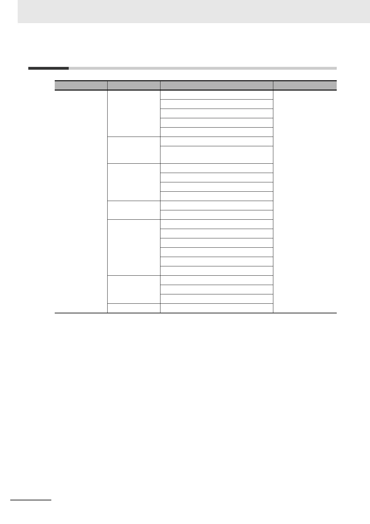Page #162 background image
