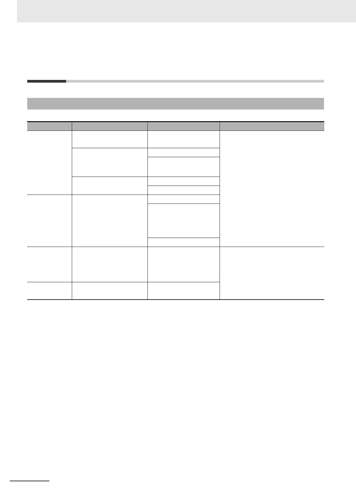 Page #170 background image