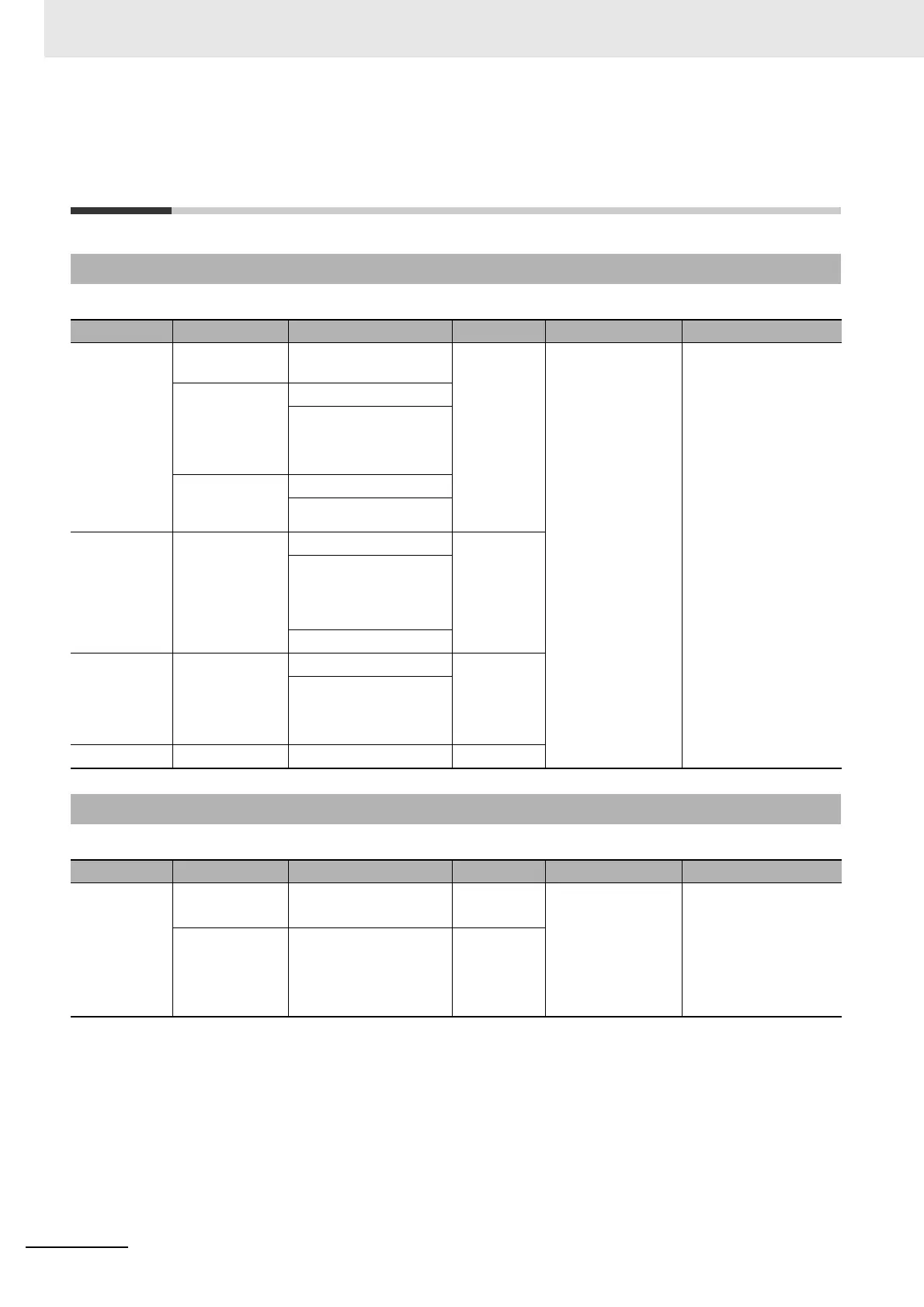 Page #172 background image