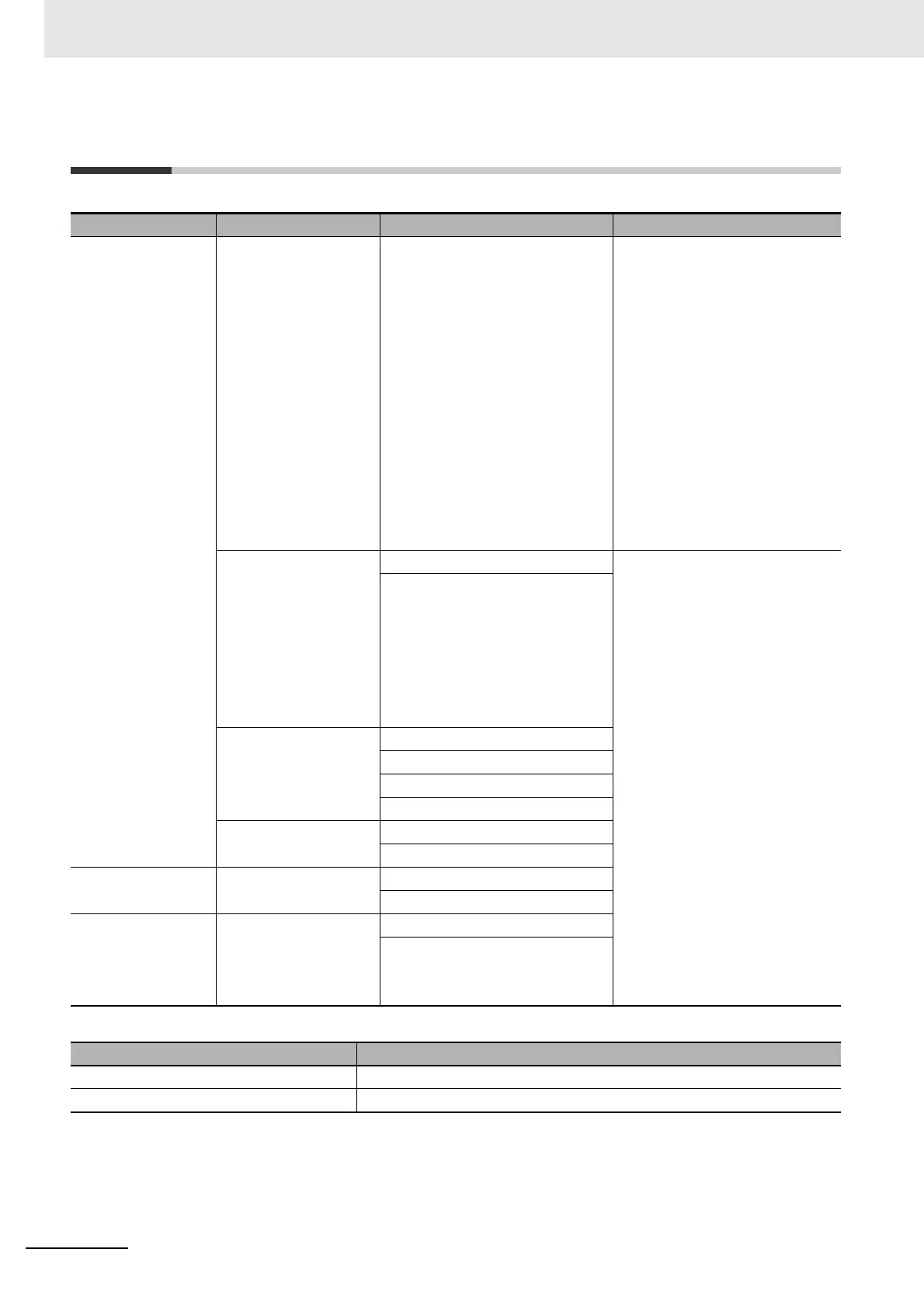 Page #186 background image