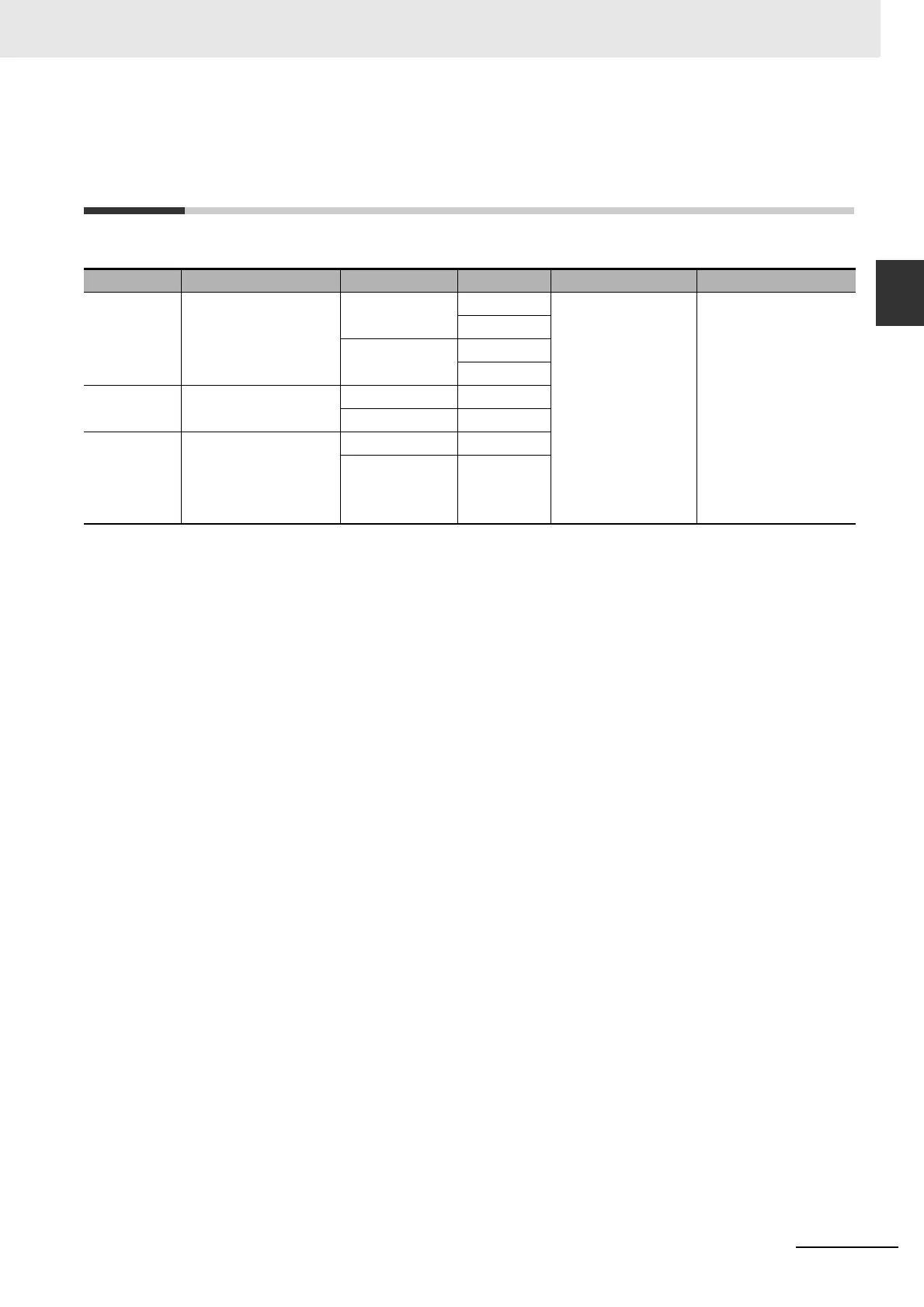 Page #187 background image