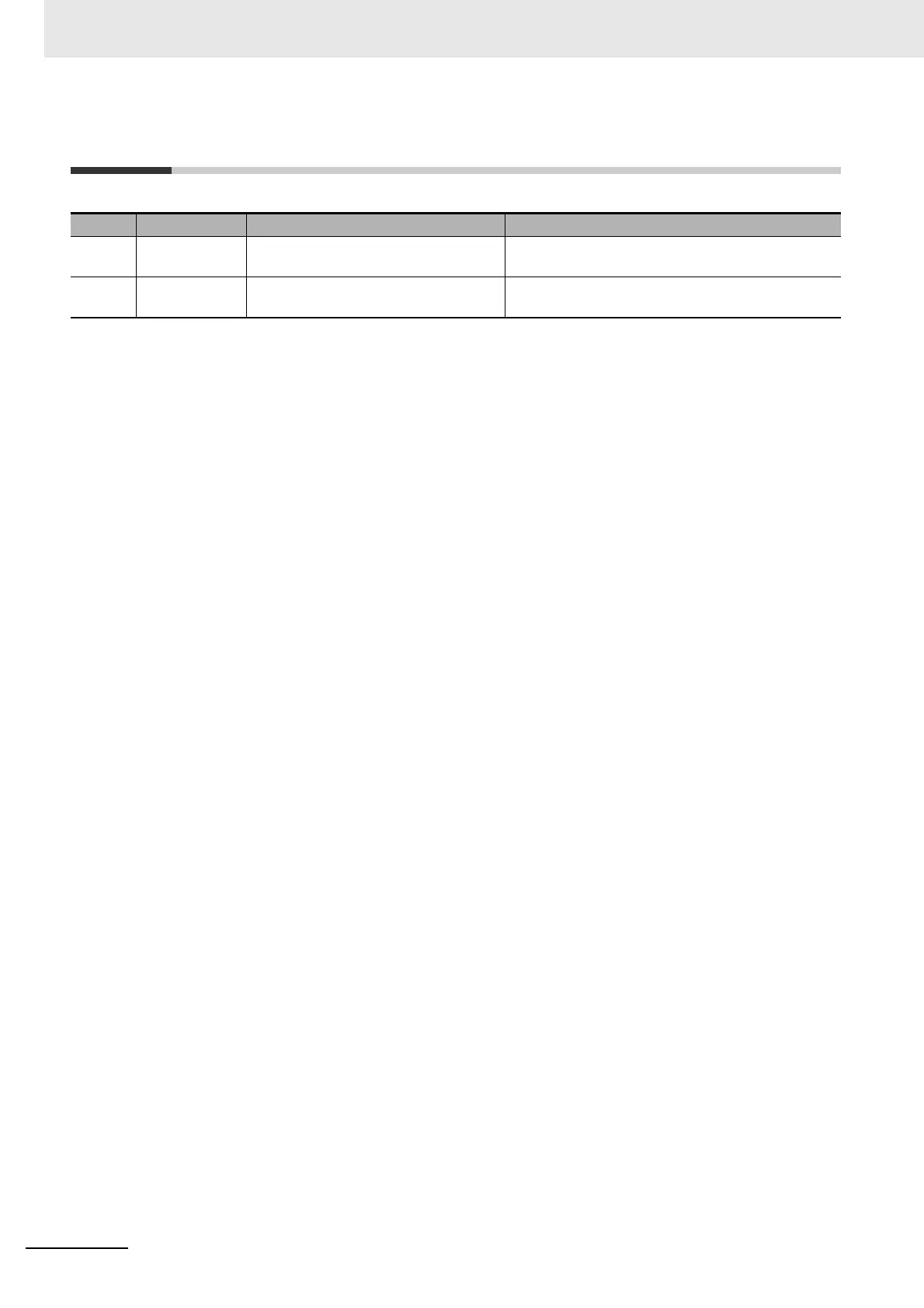 Page #196 background image
