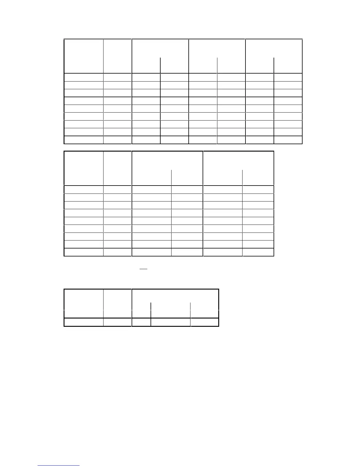 Page #128 background image