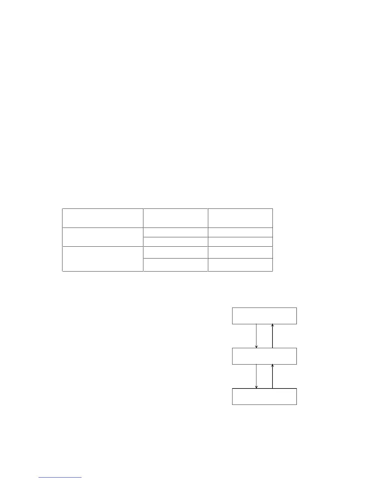 Page #146 background image