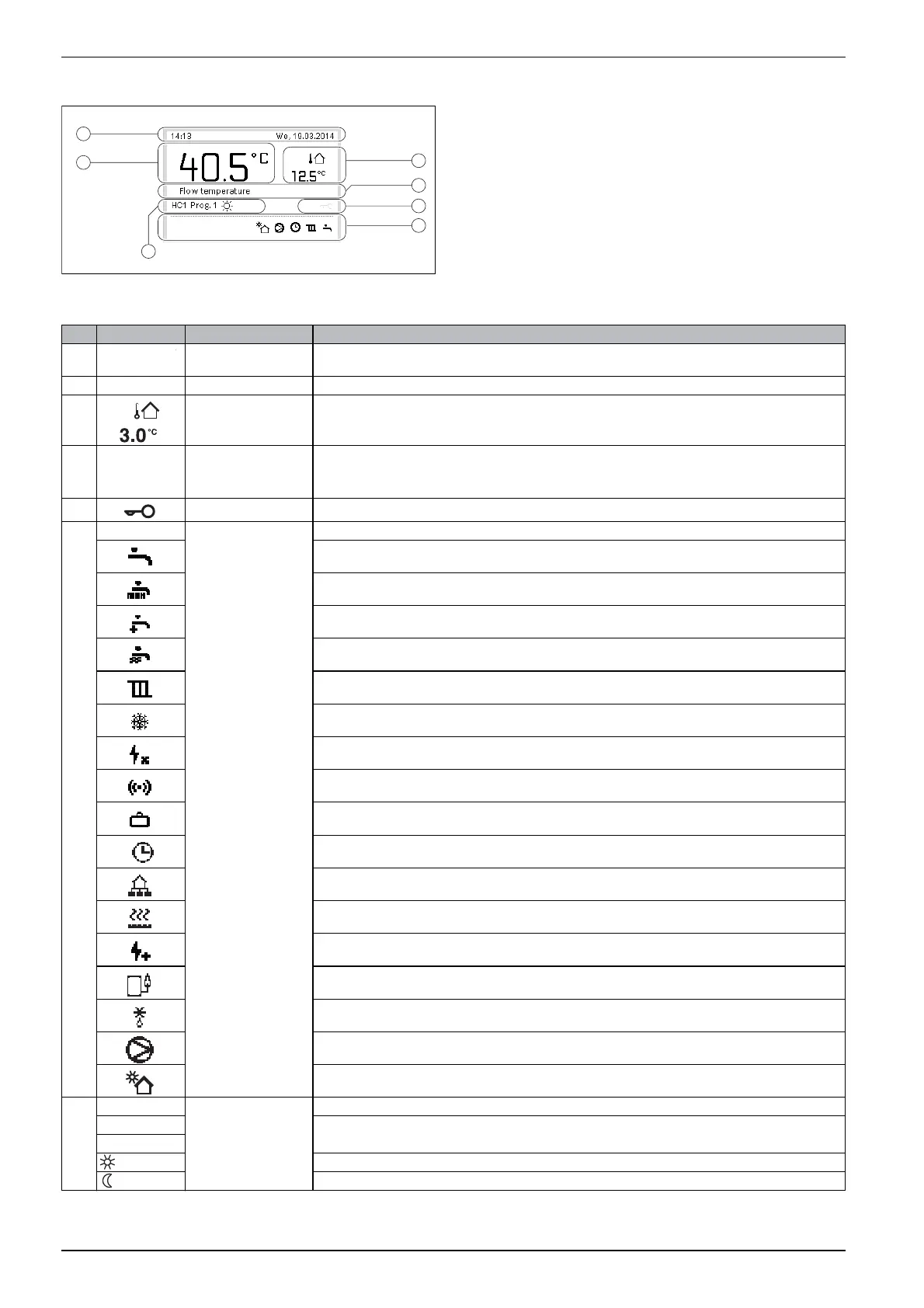 Page #36 background image