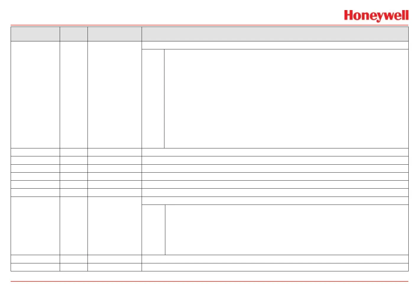 Page #198 background image