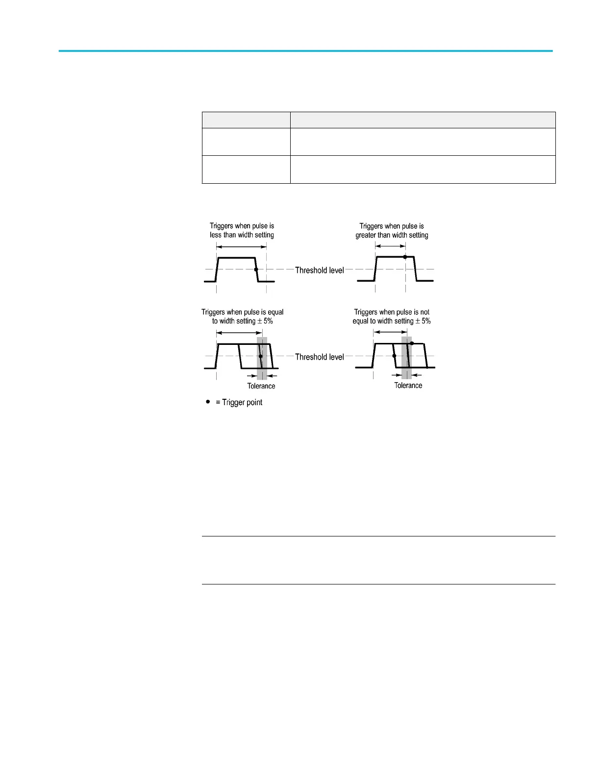 Page #129 background image