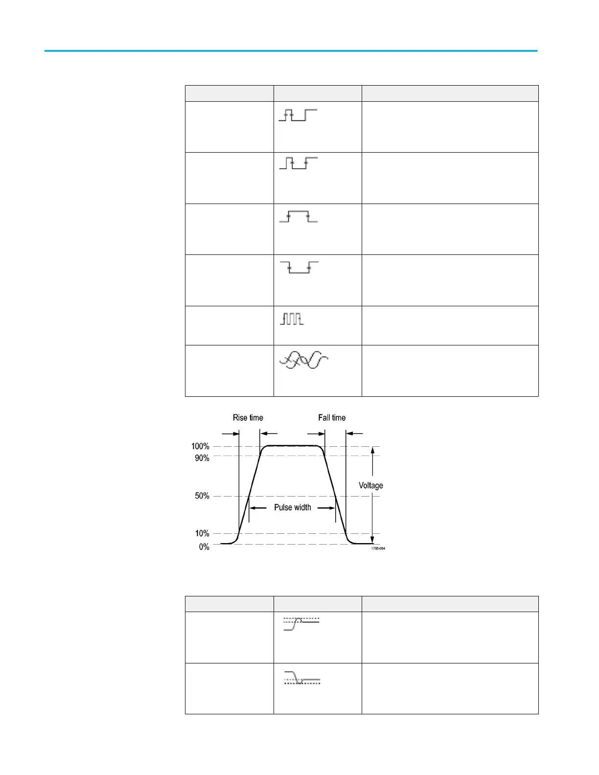 Page #116 background image