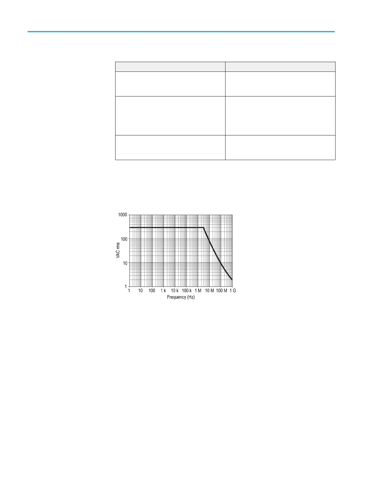 Page #152 background image