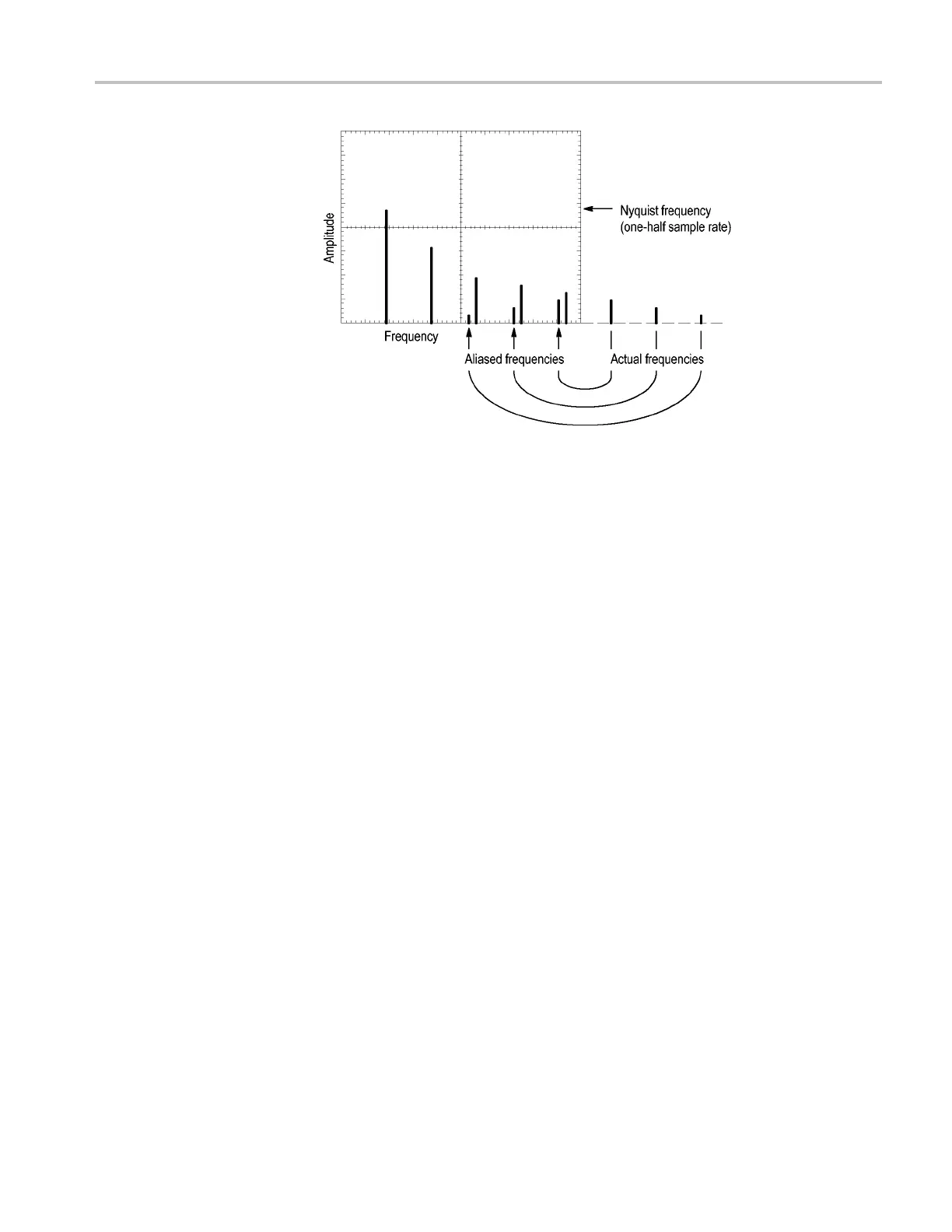 Page #93 background image