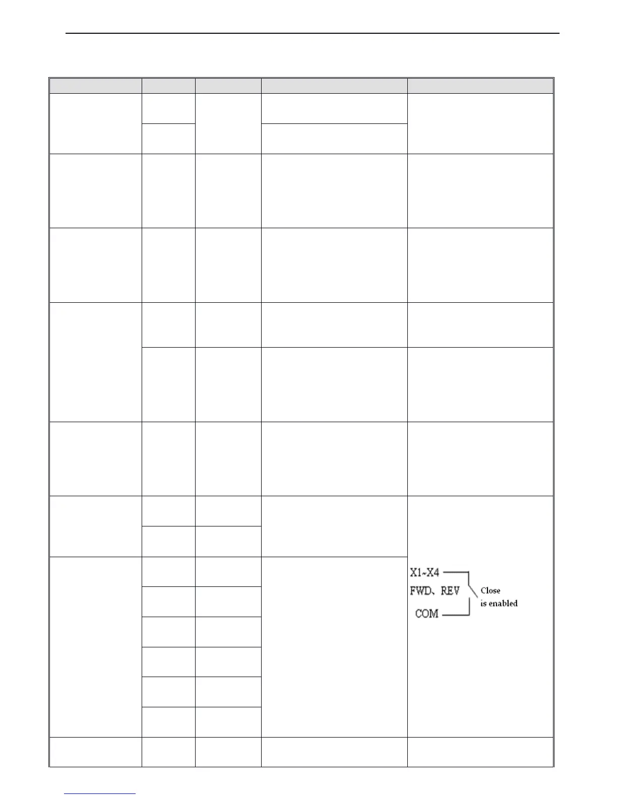 Page #28 background image