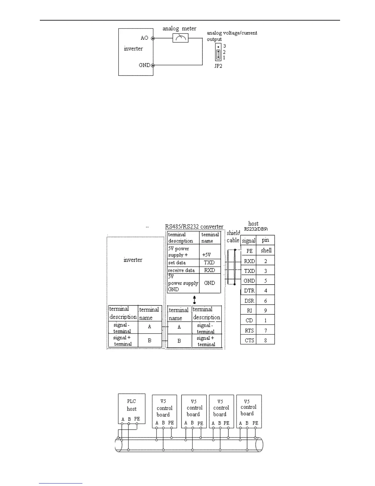 Page #30 background image