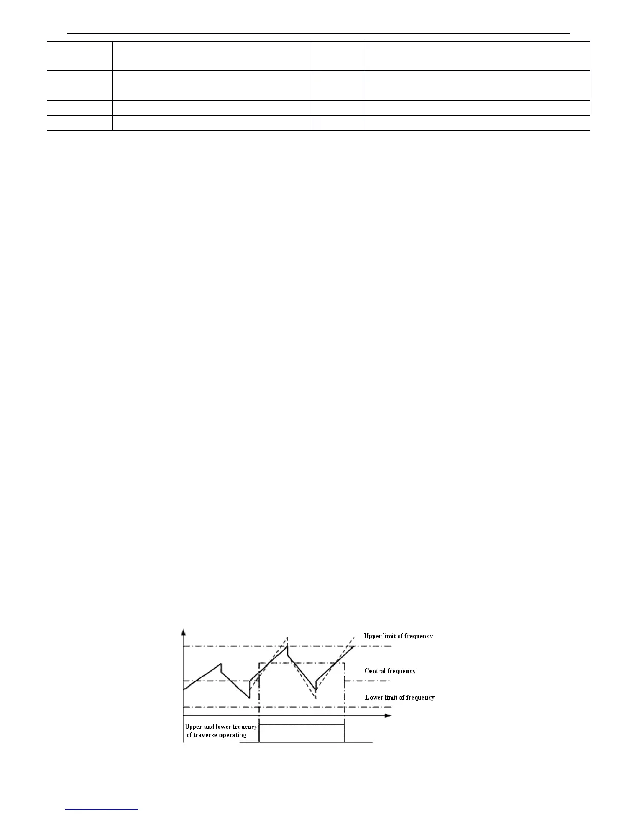 Page #79 background image
