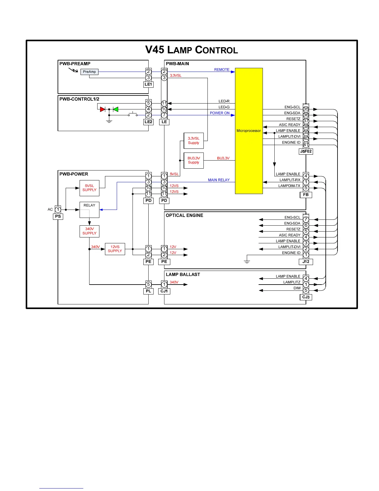 Page #74 background image