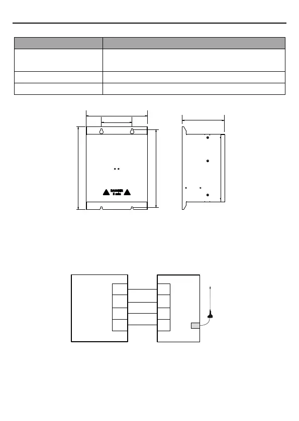 Page #68 background image